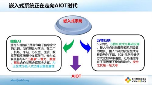 未来之桥 人工智能与物联网的融合新品发布，华清远见2022课程产品发布会与计算机网络技术咨询深度解析